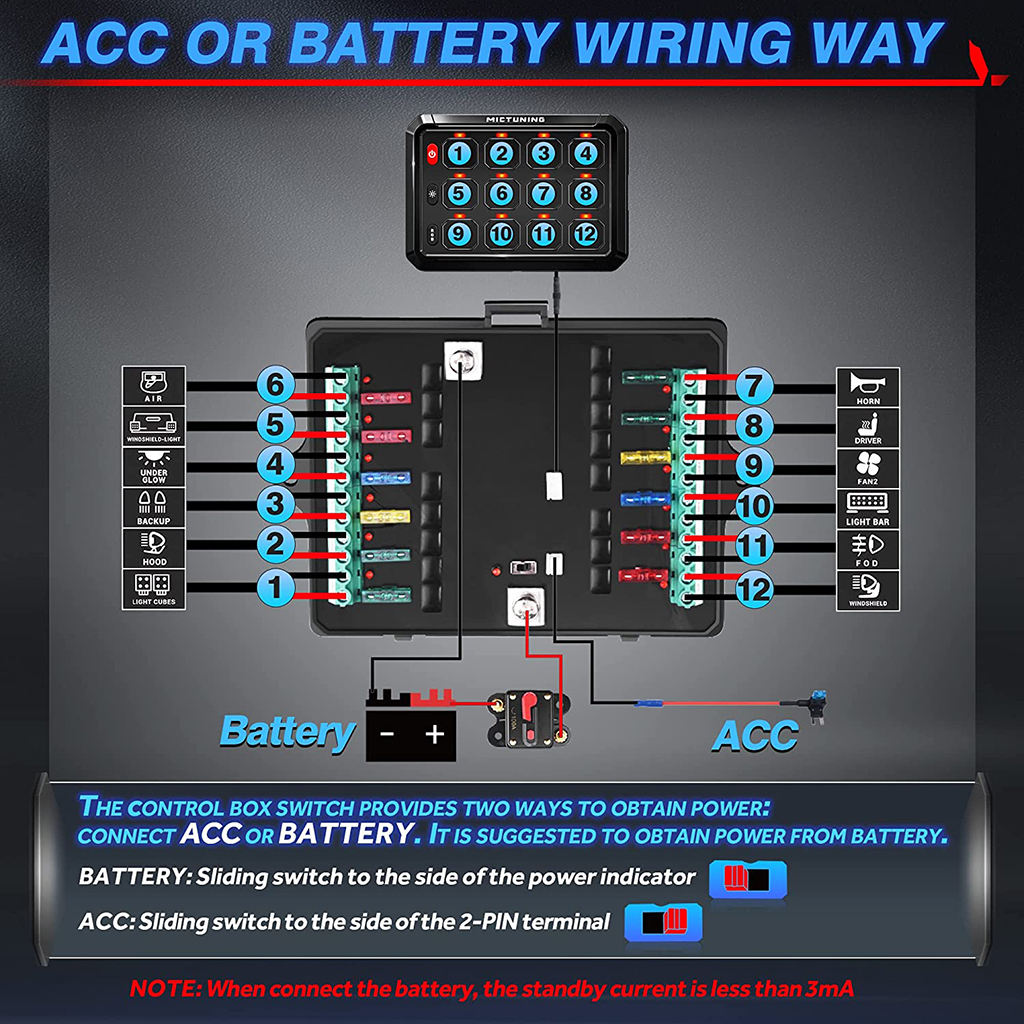 Rgb Switch Panel