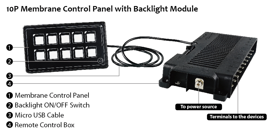 RGB control box