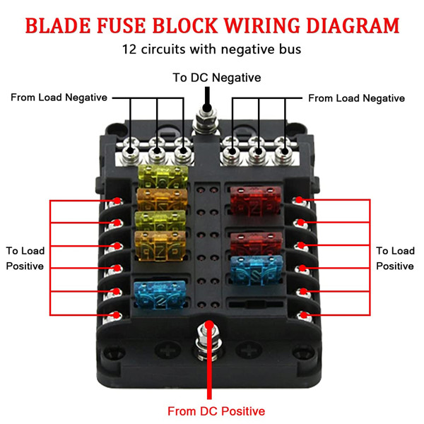 Fuse Box-12 Way