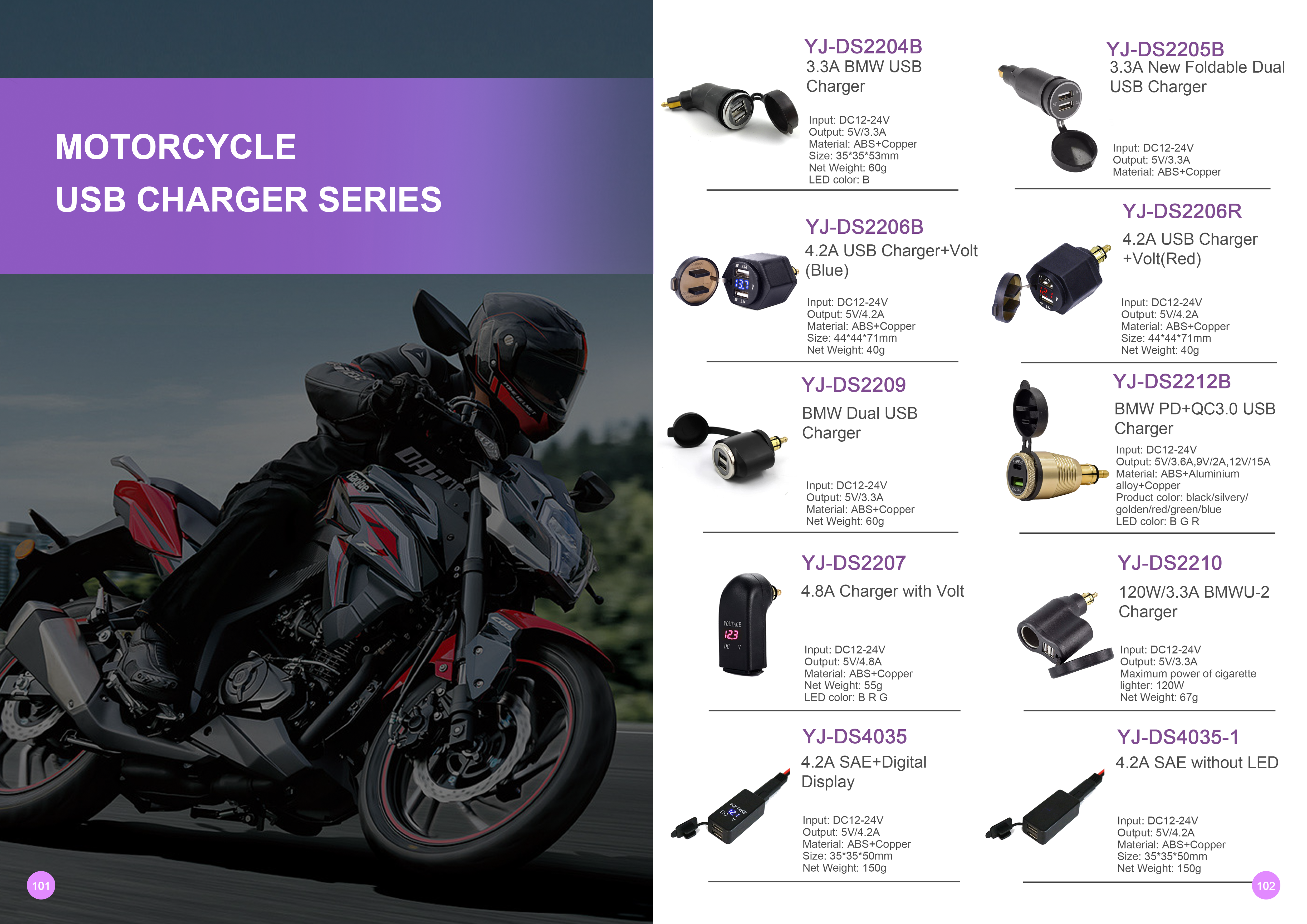 Motorcycle USB Charger series